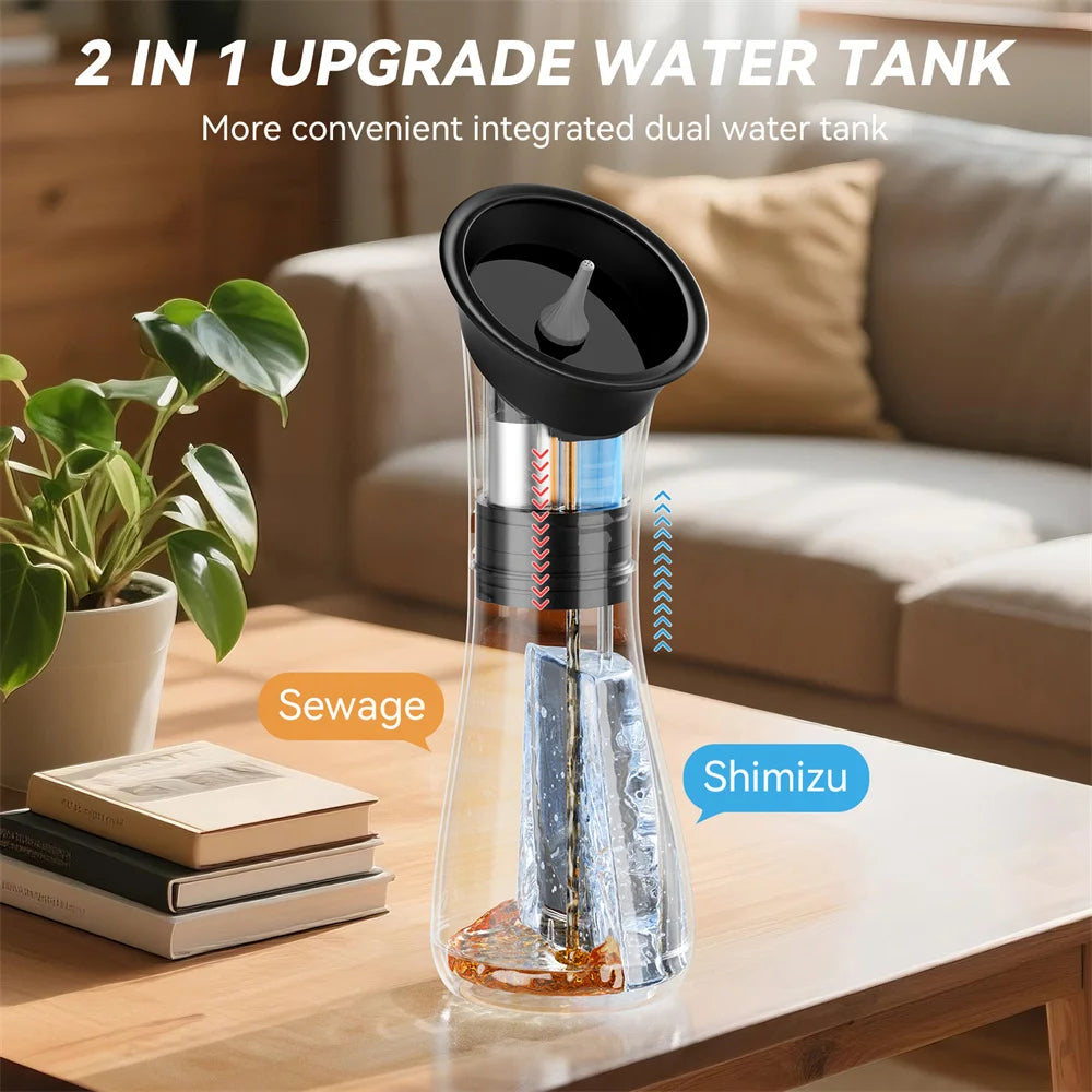 Electric Ear Irrigation Kit | 4 Pressure Levels | IPX7 Waterproof | Safe Ear Wax Removal