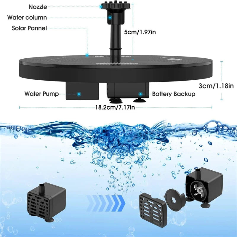 Solar Powered Water Fountain Pump – 6 Nozzles, No Batteries, 50-70cm Spray
