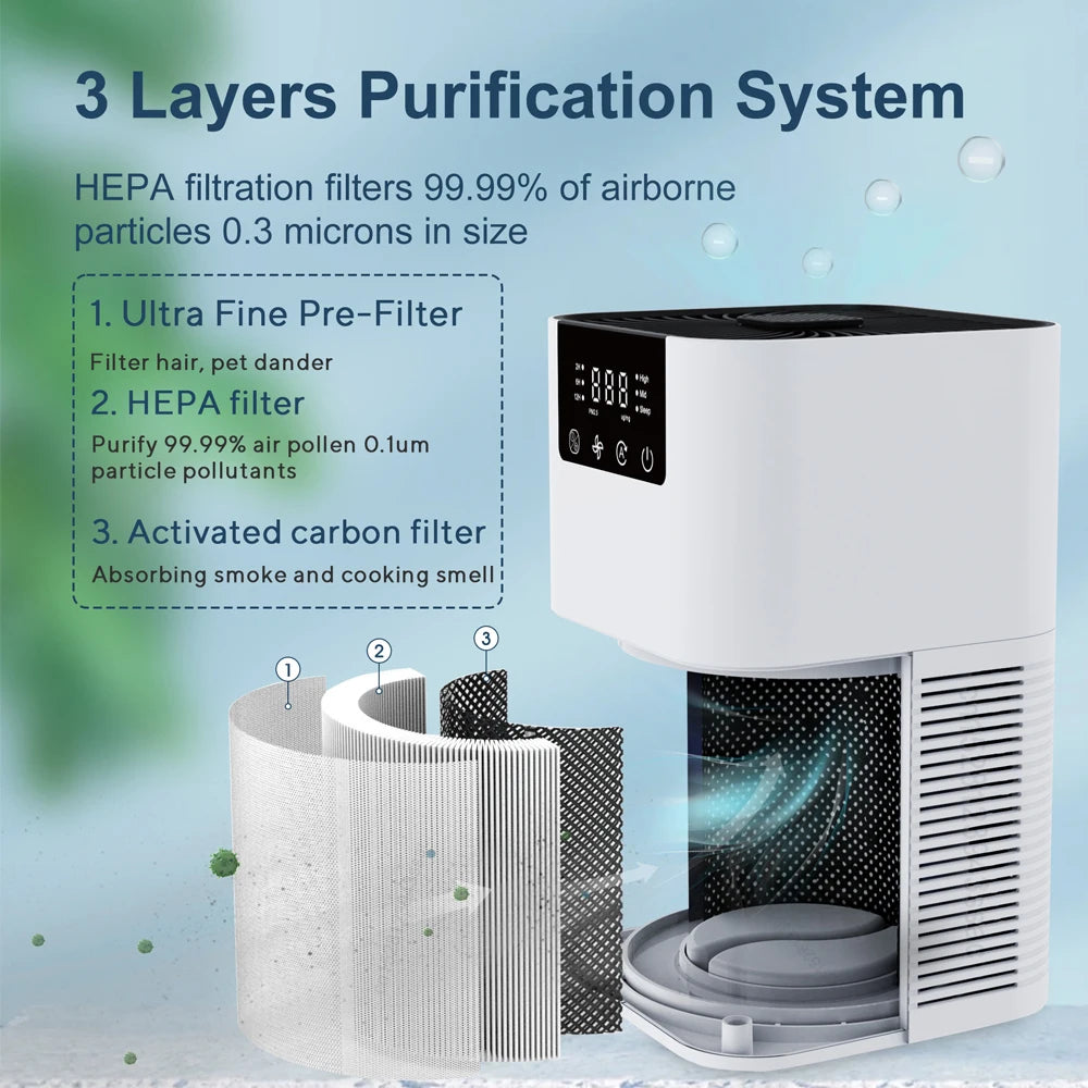 HEPA Air Purifier with Ionizer & Aromatherapy – Quiet Home Air Cleaner for Bedroom, Office & Nursery
