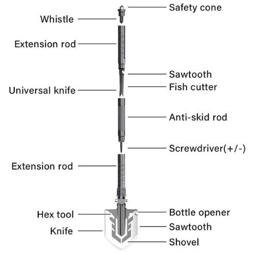 Portable Folding Survival Shovel – Multifunctional Camping & Outdoor Tool