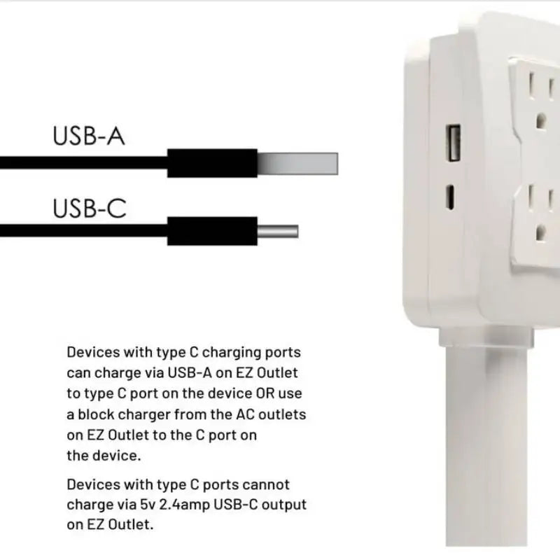 Electrical Outlet Extender – Rotating Plug Adapter for Hard-to-Reach Outlets
