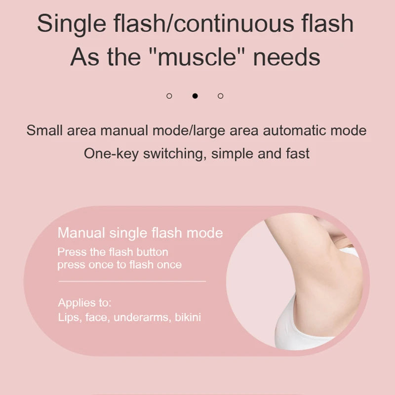 IPL Hair Removal Device – 500,000 Flashes | 5 Energy Levels | Painless Laser Epilator | Face & Body | Gift Box