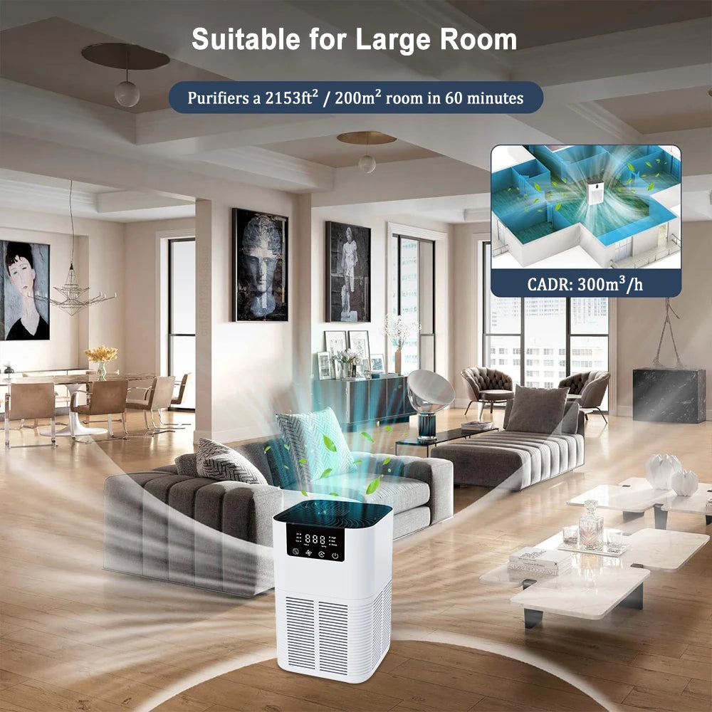 HEPA Air Purifier with Ionizer & Aromatherapy – Quiet Home Air Cleaner for Bedroom, Office & Nursery