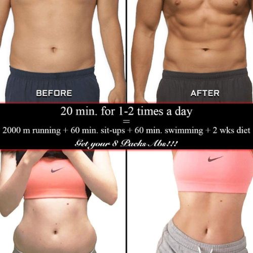 EMS Muscle Electrostimulator – ABS Toning Belt | 15 Min/Day | Wearable Body Trainer for Abs, Arms & Legs