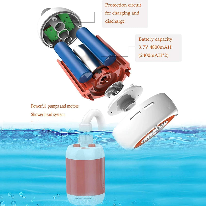 Portable Camping Shower Set | 5200mAh Electric Shower Pump