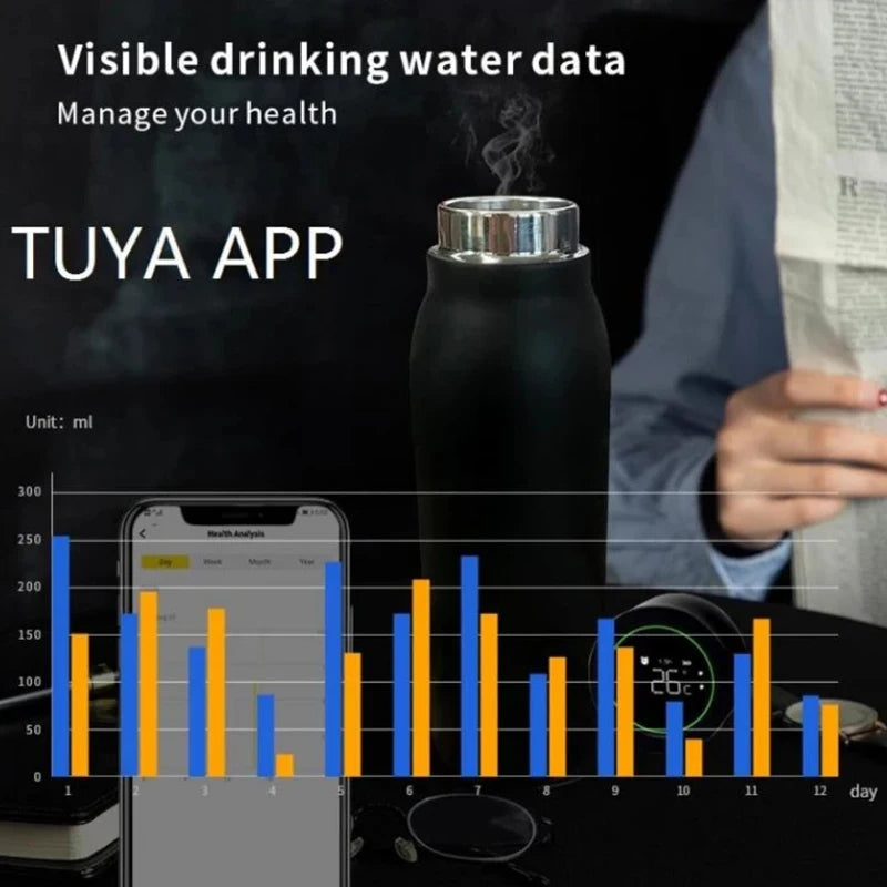 Smart Tuya Water Bottle – Bluetooth Hydration Tracker | Temperature Display | 24H Insulated