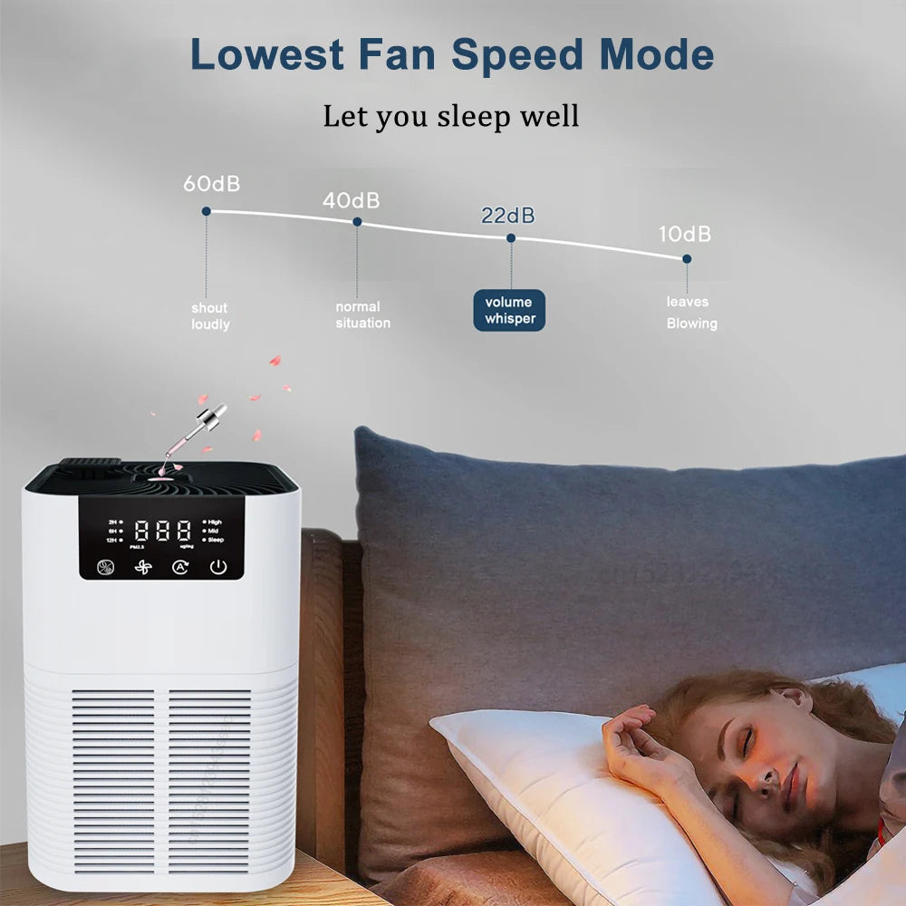 HEPA Air Purifier with Ionizer & Aromatherapy – Quiet Home Air Cleaner for Bedroom, Office & Nursery