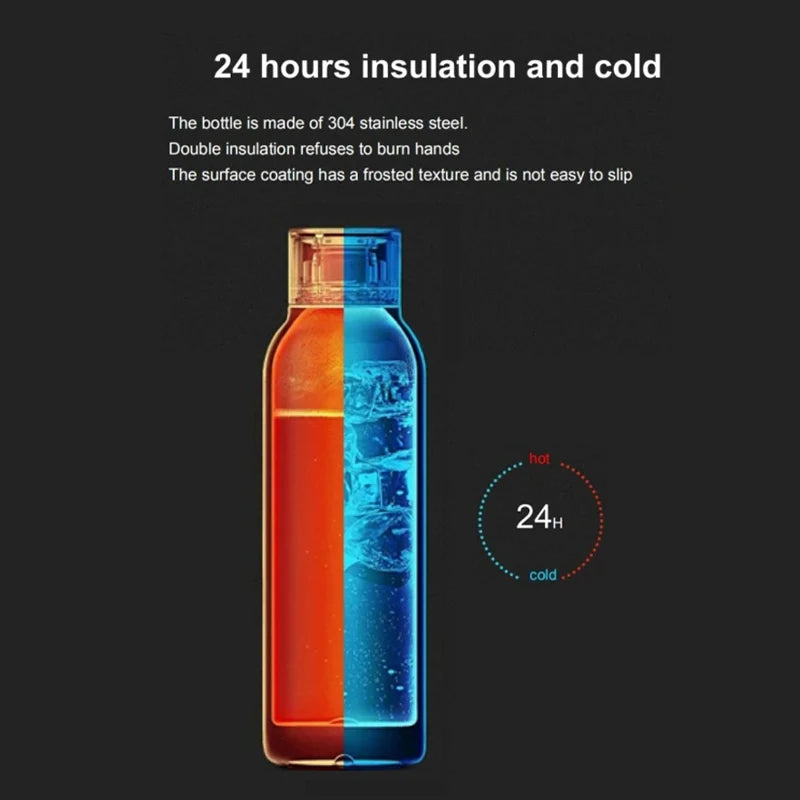 Smart Tuya Water Bottle – Bluetooth Hydration Tracker | Temperature Display | 24H Insulated