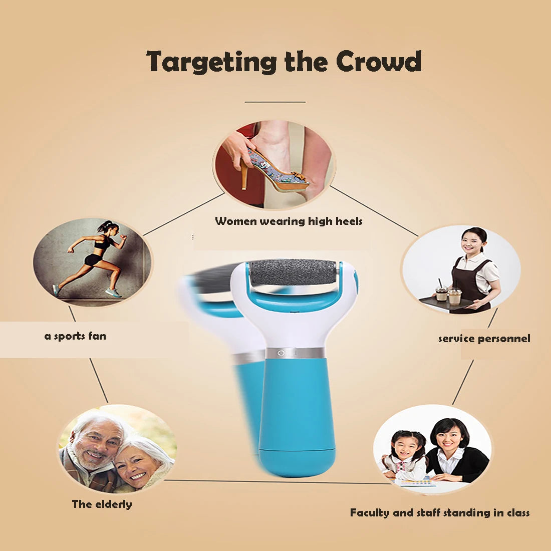 Electric Foot Callus Remover